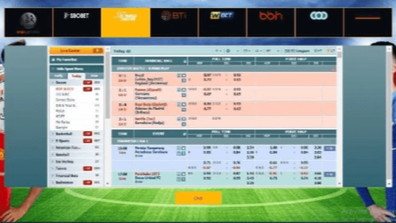 Tỷ Lệ Kèo Nhà Cái The Complete Guide to Understanding Football Odds and Match Analysis