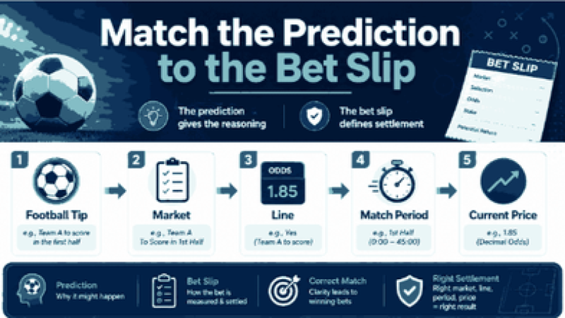How to Match Football Predictions With the Correct Bet-Slip Market